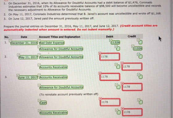 1. On December 31, 2016, when its Allowance for Doubtful Accounts had a debit balance of $1,476, Coronado Industries estimate