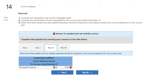 14 to the company Required: 0.49 1. Compute the acquisition cost of each intangible asset. 2. Compute the amortization of eac