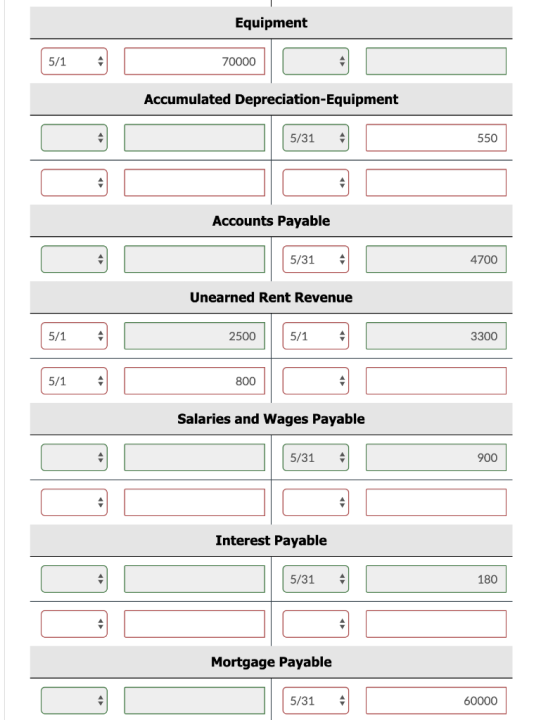 Equipment 5/1 70000 Accumulated Depreciation-Equipment 5131 Accounts Payable CC5/31 [ 4700 Unearned Rent Revenue 512 D 2500 5
