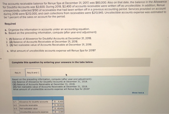 The accounts receivable balance for Renue Spa at December 31, 2017, was $83,000. Also on that date, the balance in the Allowa