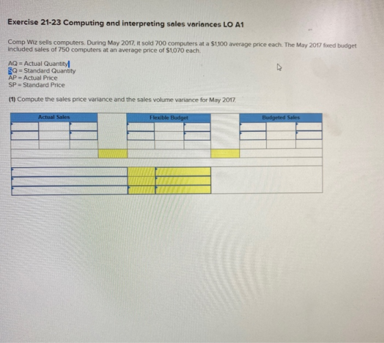Exercise 21-23 Computing and interpreting sales variances LO A1 Comp Wiz sells computers. During May 2017, it sold 700 comput