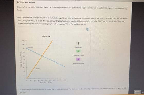 2. Taxes and welfare the market for mountain bikes. The following graph shows the demand and supply for mountain bikes before the government imposes amy taxes First, use the black point (plus symbol) to indicate the equiibrium price and quantity of mountain bikes in the absence of a tax. Then use the green point (trlangle symbol) to shade the area representing total consumer surplus(CS) at the equilibnium price. Next, use the purple point (aiamond symbol) to shade the area representing total producer surplus (PS) at the equilibrium price. Before Tax Deman Consumer Surplus Producer Sups Supply 20 180 24 30060 4200 40 00 QUANTITY(Bikes s bikes. The black ine on the farowing graph shoms the tax wedge created by a tas of $80 Suppose the government imposes an excise tax on mountan per bke 58b4