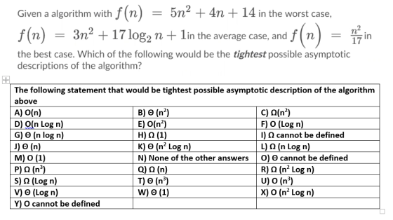 Given a algorithm with f(n) 5n2 + 4n + 14 in the worst case, f(n) 3n2 + 17 log, n + 1in the average case, and f(n) in 17 the