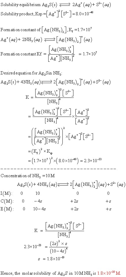 Solubility equilibrium Ag S(s) 2 2 Ag+ (aq)+ sa- (aq) Solubility product, Ksp =[Agt] [s2]=8.0x10** Form ati on constant of Ag