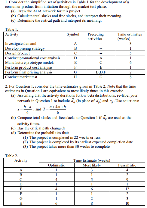 1. Consider the simplified set of activities in Table 1 for the de velopment ofa consumer product from initiation through the market test phase. (a) Draw the AOA network for this project. (b) Calculate total slacks and free slacks, and interpret their meaning. (c) Determine the critical path and interpret its meaning. Table 1 Activity Symbol Preceding activities Time estimates Investigate demand Devel Design product Conduct promotional cost analvsis Manufacture Perform product cost analysis cing strate models Perform final pricing analysis Conduct market test B.D,F 2. For Question 1, consider the time estimates given in Table 2. Note that the time estimates in Question 1 are equivalent to most likely times in this exercise. (a) Assuming that the activity durations follow beta distributions, re-label your network in Question 1 to include d, (in place of d,) and s. Use equations: -b-, and 7-4 a 4m +b (b) Compare total slacks and free slacks to Question 1 if d, are used as the activity times. (c) Has the critical path changed? (d) Determine the probabilities that (1) The project is completed in 22 weeks or less. (2) The project is completed by its earliest expected completion date. (3) The project takes more than 30 weeks to complete. Table 2 Time Estimate (weeks) Most likel Activity timistic Pessimistic 12 10
