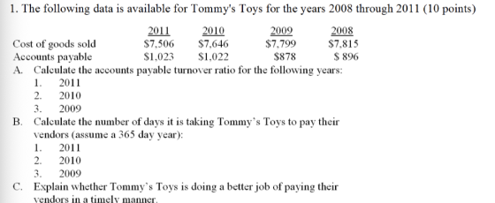 1. The following data is available for Tommys Toys for the years 2008 through 2011 (10 points) 2011 2010 2009 2008 Cost of g