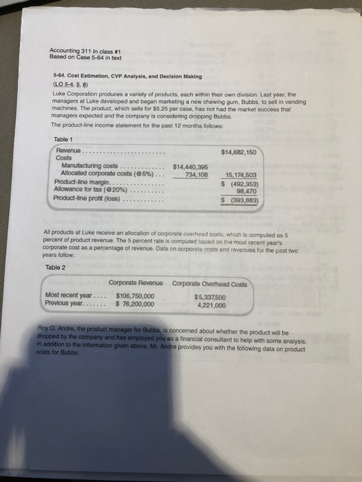Accounting 311 in class 81 Based on Case 5-64 in text 5-64. Cost Estimation, CVP Analysis, and Decision Making (LO 5-4.5.8) L