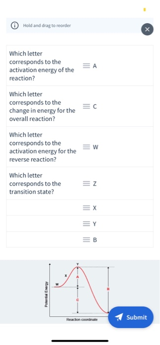 O Hold and drag to reorder Which letter corresponds to the activation energy of the reaction? ΞΑ Which letter corresponds to