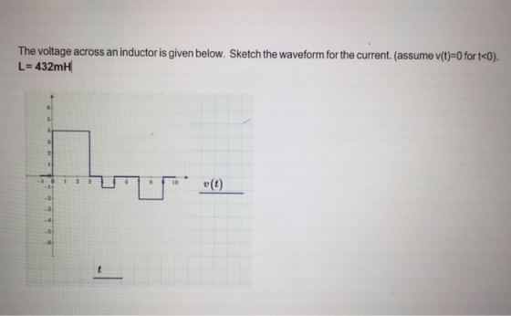 The voltage across an inductor is given below. Sketch the waveform for the current. (assume v()-0 for te0). L= 432mH 10
