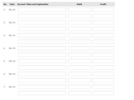 No. Date Account Titles and Explanation Debit Credit 1. Oct. 31 2. Oct. 31 3. Oct. 31 4. Oct. 31 5. Oct. 31 6. Oct. 31 7. Oct