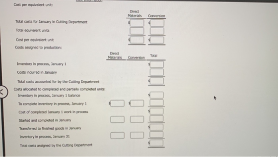 Cost per equivalent unit: Direct Materials Total costs for January in Cutting Department Total equivalent units Cost per equi