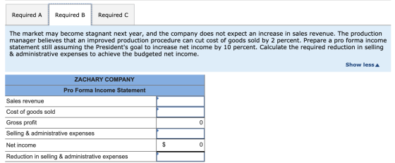 Required A Required B Required C The market may become stagnant next year, and the company does not expect an increase in sal