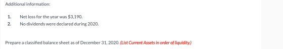 Additional information: 1. Net loss for the year was $3,190. No dividends were declared during 2020. 2. Prepare a classified