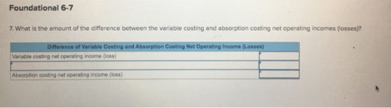 Foundational 6-7 7. What is the amount of the difference between the variable costing and absorption costing net operating in