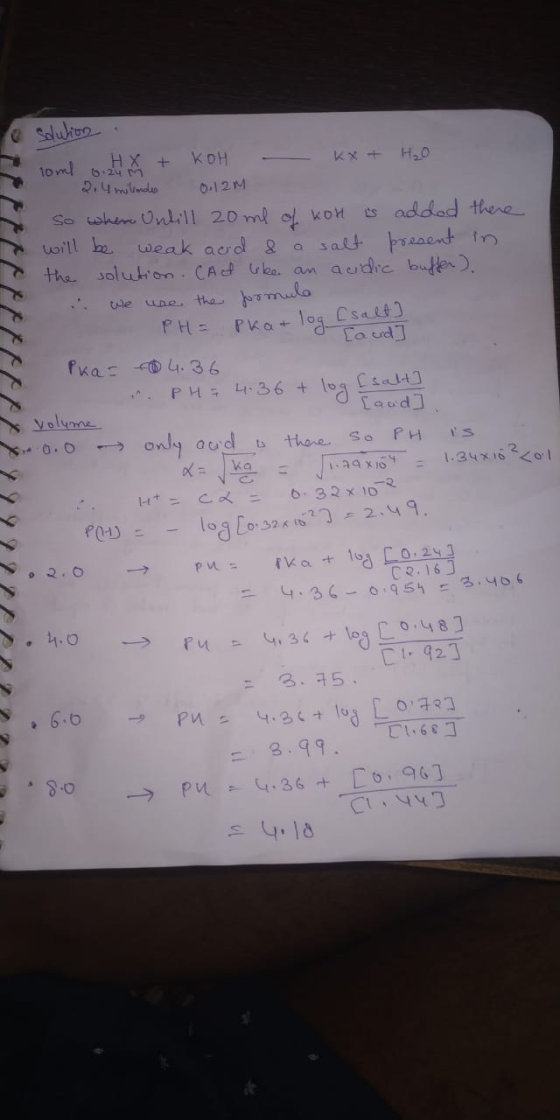 6.24 M . [salt] e solution 10ml w HX + KOH KX + H₂O 2.4 milindes 0.12M So where Untill 20 ml of kon is added there will be we