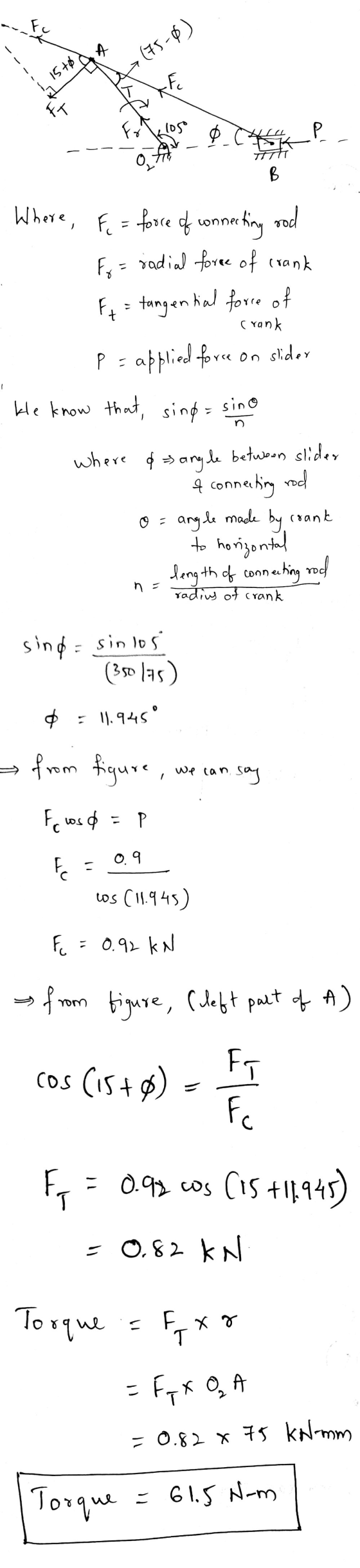 Fc H (75-0) 15 to IT XF F loso P vo Where, F = foore of wonnecting rod Fx = radial force of crank F F = tangential force of c