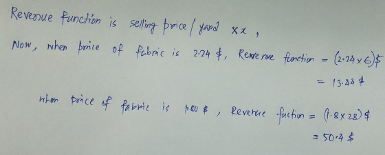Reversue function is selling price / hand xx- Now, when price of fabric is 2.24 &, Rende nue function = (2-24x6) 9 13.248 whe