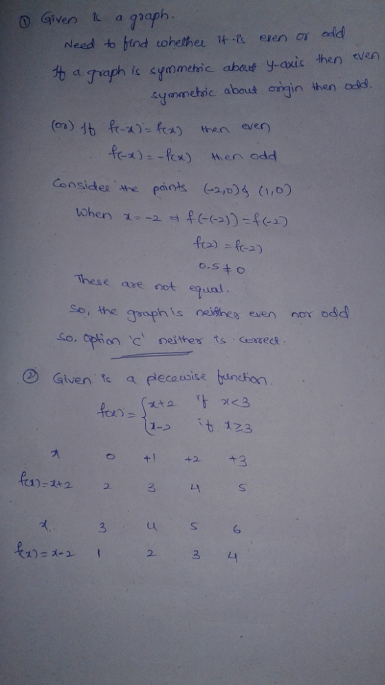 Ο Given alaph. Need to hind cohether its eren or ld symmetic aboud esngin then ols. ten O hese ae ot equal the oph is oeishes even nor odd So. Given Te q plecaus ise bdn chon 1- it 123 tel)- 2 2 3 4 3 6 2 3