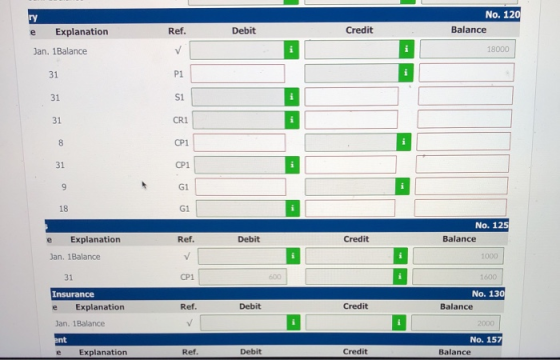 No. 120 Balance Ref. Debit ry e Explanation Jan. 1Balance Credit ✓ 18000 31 P1 31 S1 31 CR1 GD CP1 31 CP1 9 G1 i 18 G1 No. 12
