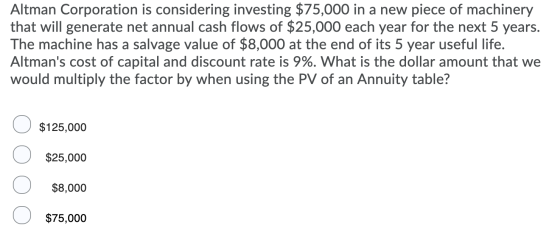 Altman Corporation is considering investing $75,000 in a new piece of machinery that will generate net annual cash flows of $
