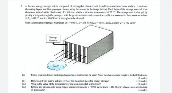 2. A thermal energy storage unit is composed of rectangular channels and is well insulated from outer surface. It encloses al