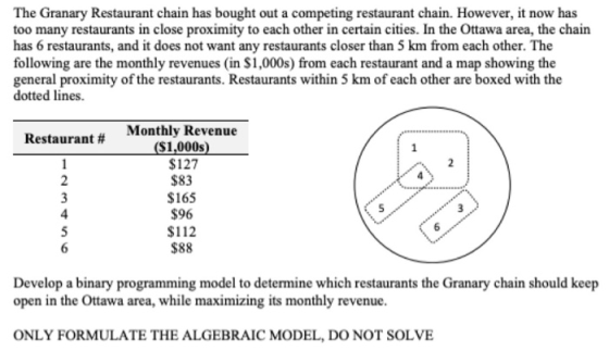 The Granary Restaurant chain has bought out a competing restaurant chain. However, it now has too many restaurants in close p