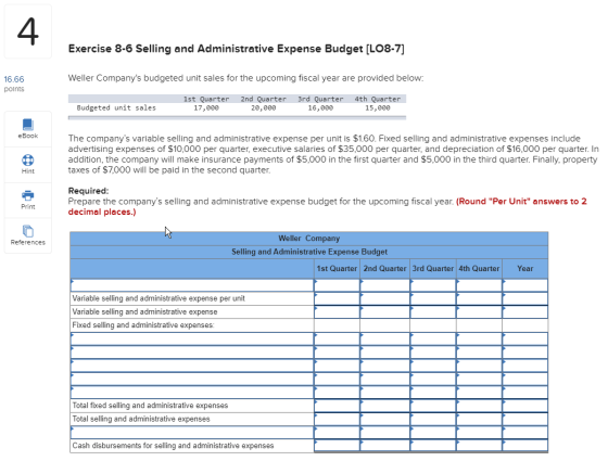 Exercise 8-6 Selling and Administrative Expense Budget (LO8-7] Weller Companys budgeted unit sales for the upcoming fiscal y
