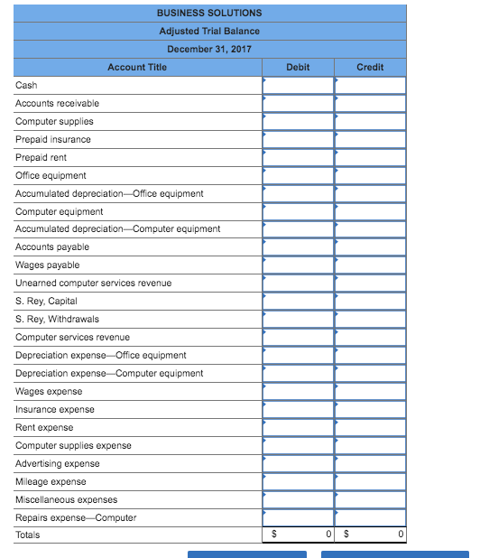 BUSINESS SOLUTIONS Adjusted Trial Balance December 31, 2017 Account Title Debit Credit Cash Accounts receivable Computer supp