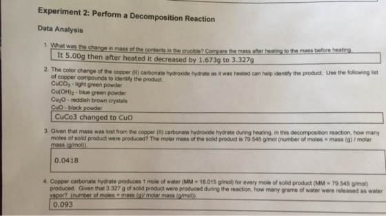 Experiment 2: Perform a Decomposition Reaction Data Analysis 1. What was the change in mass of the contents in the crucible? Compare the mass after heating to the mass before heating It 5.00g then after heated it decreased by 1.673g to 3.327g 2. The color change of the of copper compounds to identify the product. Cucos light green powder Cu(OH)2 blue green powder Cu20 reddish brown crystals CuO black powder CuCo3 changed to Cuo 3. Given that mass was lost from the copper (l) carbonate hydroxide hydrate during heating, in this decomposition reaction, how many moles of solid product were produced? The molar mass of the solid product is 79.545 g/mol (number of moles mass (g) /molar mass 0.0418 4, Copper carbonate hydrate produces 1 mole of water (MM m 18.015 g/mol) for every mole of solid product (MM 79.545 g/mol) produced, Given that 3.327 solid product were produced during the reaction, how many grams of water were released as water vapor? number of moles, mass (gW molar mass (g/mol) 0.093