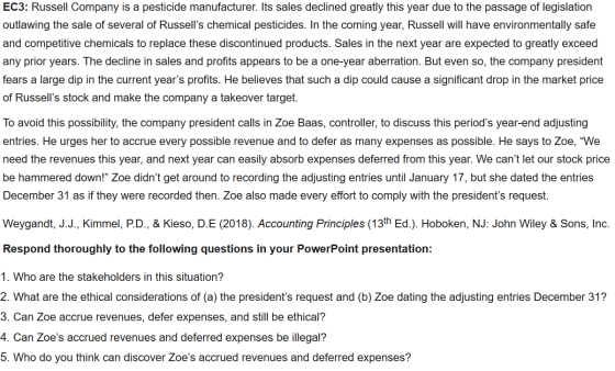 EC3: Russell Company is a pesticide manufacturer. Its sales declined greatly this year due to the passage of legislation outl