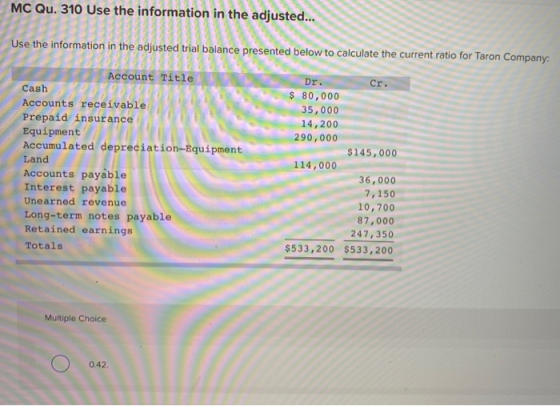 MC Qu. 310 Use the information in the adjusted... Use the information in the adjusted trial balance presented below to calcul