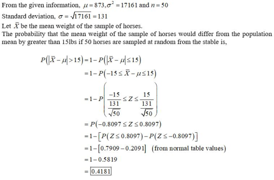 From the given information, u=873,62 = 17161 and n = 50 Standard deviation, o = V17161 = 131 Let I be the mean weight of the