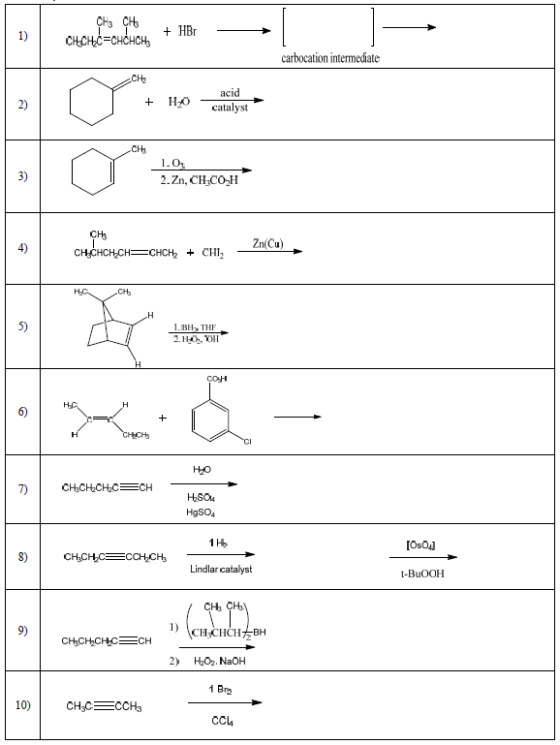 1) carbocation intermediate HO acid 2) catalyst 3) 2.Zn, CHCO H Zn(Cu) 4) + CHIi 5) .BHTHF 6) но HgSO4 [OsOJ 8) Lindlar catal