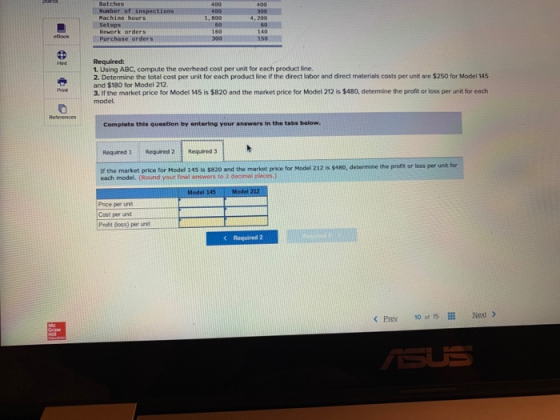 Ratches Number of inspections Machine hours Setups Rework orders Purchase orders 400 40g 1. Og sa 160 390 400 300 4,200 sa 14