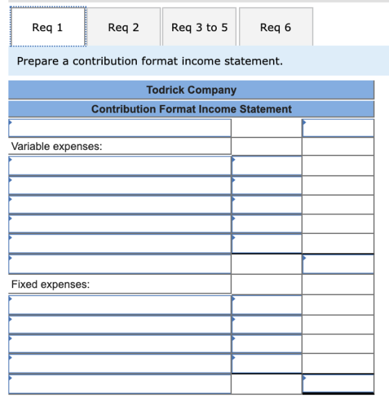 Req 1 Req 2 Req 3 to 5 Req 6 Prepare a contribution format income statement. Todrick Company Contribution Format Income State