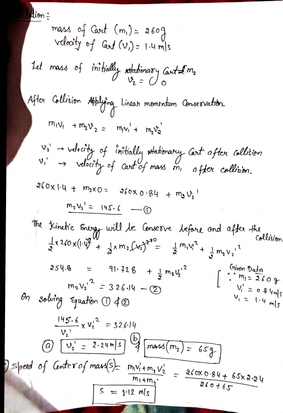 olution mass of Cart (m.) = 260g velocity of Cart (U,) = 1.4 m/s led mass of initially notationary antolm Applying mini + M.U