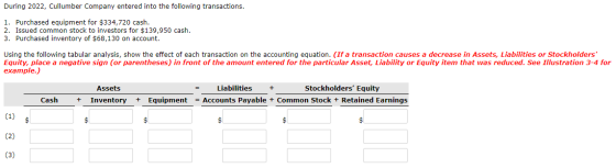 During 2022, Cullumber Company entered into the following transactions. 1. Purchased equipment for $334,720 cash. 2. Issued c