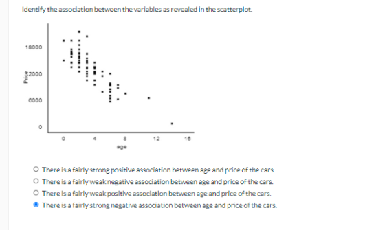 Identify the association between the variables as revealed in the scatterplot. 18000 32000 12000 6000 0 16 8 age There is a f
