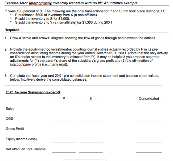 Exercise A9-1: Intercompany inventory transfers with no IIP: An intuitive example P owns 100 percent of S. The following are