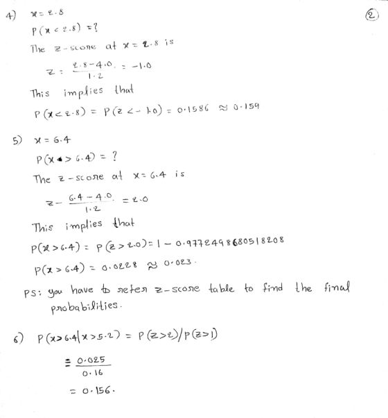 4) 2=2.8 POXC2.8) = ? at x = 4.8 The Z-score is z. 2.8-4.0.3-1.0. Z : 1.2 This implies that P(x<&.8) = P(Z <-)0) = 0.1586 0.1