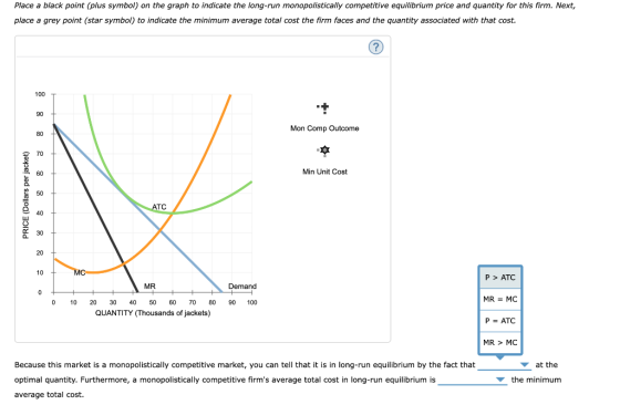 Place a black point (plus symbol) on the graph to indicate the long-run monopolistically competitive equilibrium price and qu