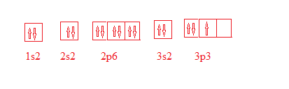 1s2 2s2 p6 3,231p3