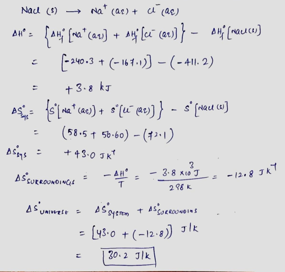 Nace (1) Nat (as) + ci caps A#° = {a; [na* (an] + Akif [ci (80]} - AH (maccos) = (-240.3 + (-1671) – (-411. 2) = +3.8 kJ are