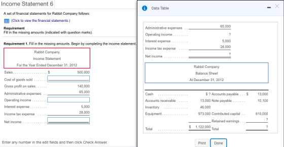 Income Statement 6 0 Data Table A set of financial statements for Rabbit Company follows: (Click to view the financial statem