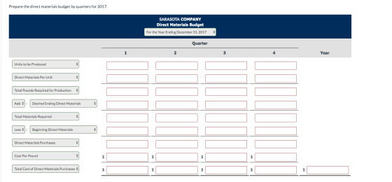 Prepare the direct materials budget by quarters for 2017. SARASOTA COMPANY Direct Materials Budget For the Year Ending Decemb
