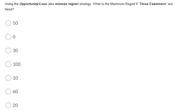 Using the Opportunity-Loss (aka minmax regret) strategy: What is the Maximum Regret if Three Examiners are hired? 50 0 30 1