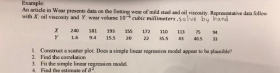 Example An article in Wear presents data on the fretting wear of mild steel and oil viscosity. Representative data follow with X: oil viscosity and Y: wear volume 10 cubic millimeters solve by hand X 240 181 193 155 172 110 113 75 94 Y 1.6 9.4 15.5 20 22 35.5 43 40.5 33 1. 2. Construct a scatter plot. Does a simple linear regression model appear to be plausible? Find the correlation 3. 4, Fit the simple linear regression model Find the estimate of σ2