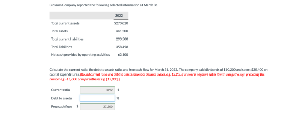 Blossom Company reported the following selected information at March 31. 2022 $270,020 Total current assets Total assets 441,