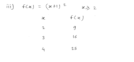 ۱۱۱) fx) = ( +1) 2 * ) 2 ادا f(re) کر م دیا ه ہے ا