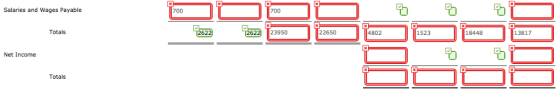 700 Salaries and Wages Payable 18448 13817 22650 4802 1523 画 @ 2622 23950 62 Totals Net Income Totals